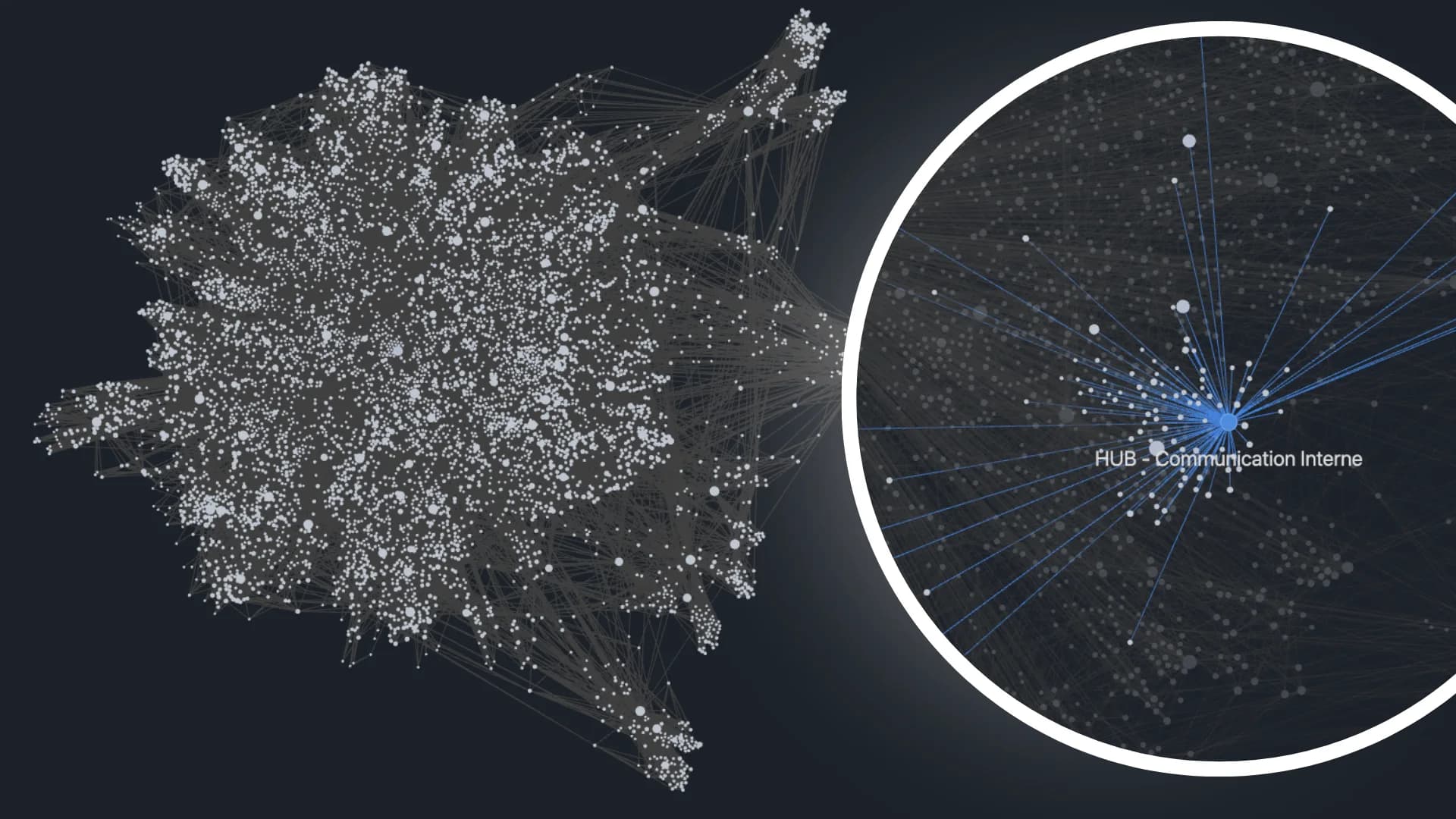 Le graphe de connaissance Aurentia : des milliers de notes entrepreneuriales interconnectées, regroupées en hubs de concepts.
